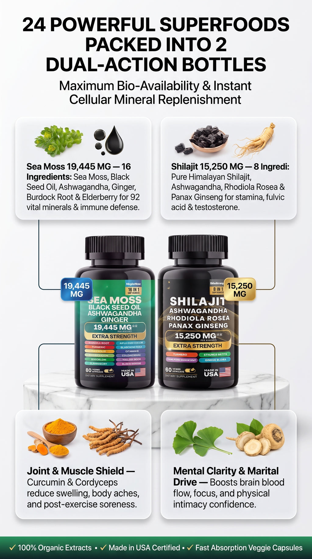 SalatanaMax™ 20-in-1 Sea Moss 7000mg + Shilajit 9000mg Capsules