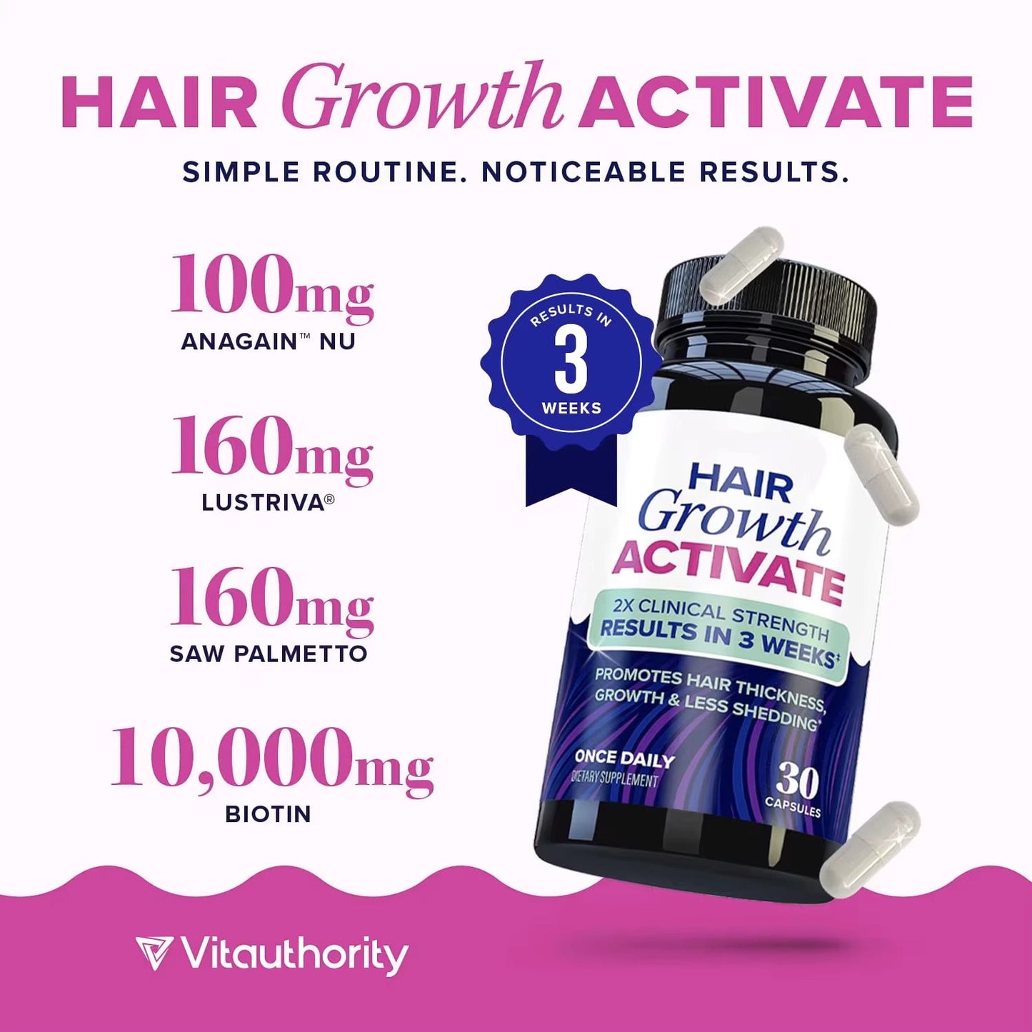 Vitauthority Hair Growth Activate Capsules – 2X Clinical Strength (30 Count)