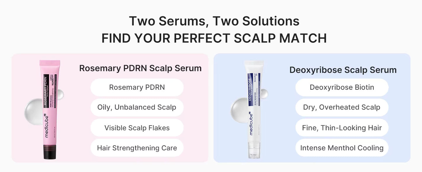 Medicube Deoxyribose Scalp Serum – 2% Scalp Boosting & Volumizing (20ml)
