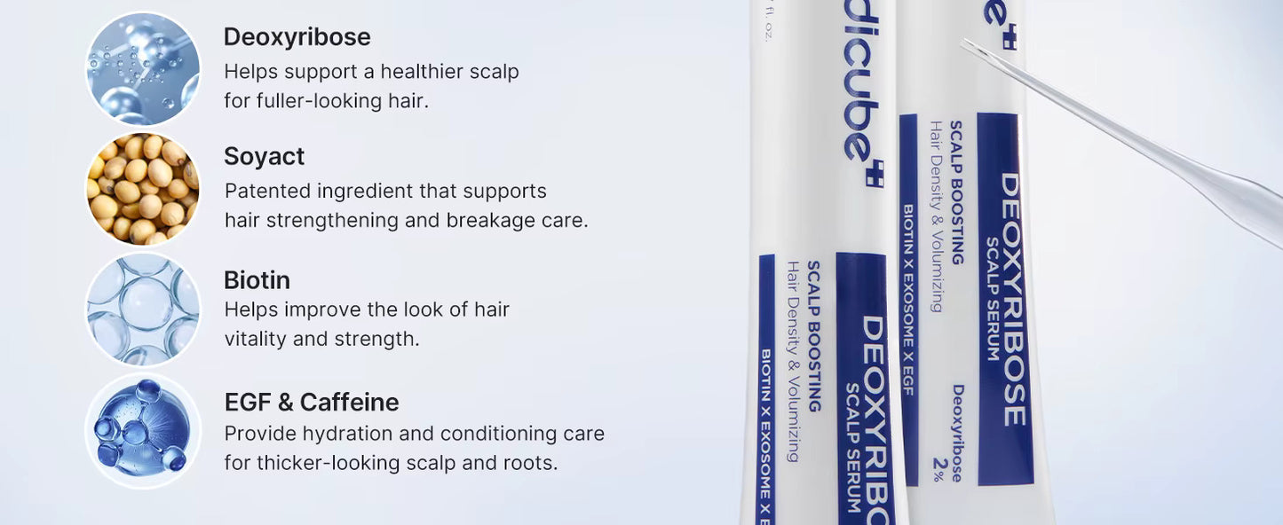 Medicube Deoxyribose Scalp Serum – 2% Scalp Boosting & Volumizing (20ml)