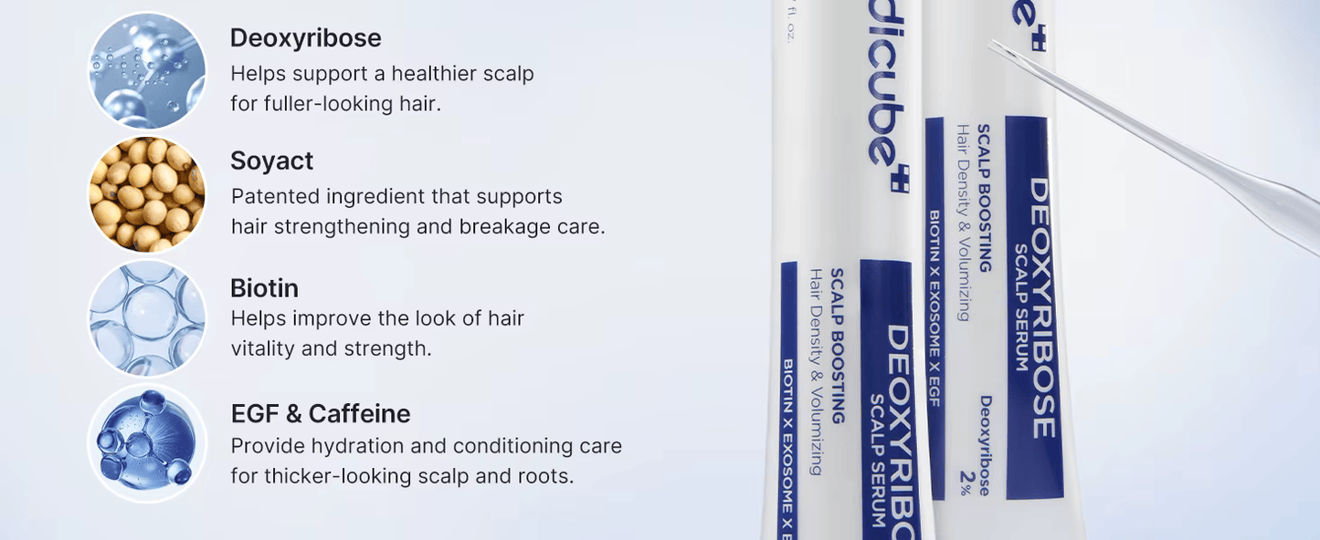 Medicube Deoxyribose Scalp Serum – 2% Scalp Boosting & Volumizing (20ml)
