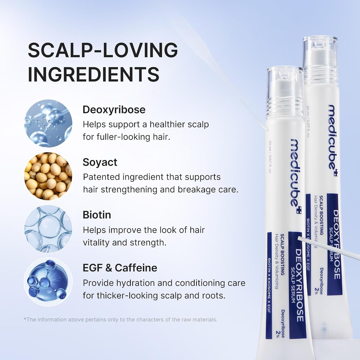 Medicube Deoxyribose Scalp Serum – 2% Scalp Boosting & Volumizing (20ml)