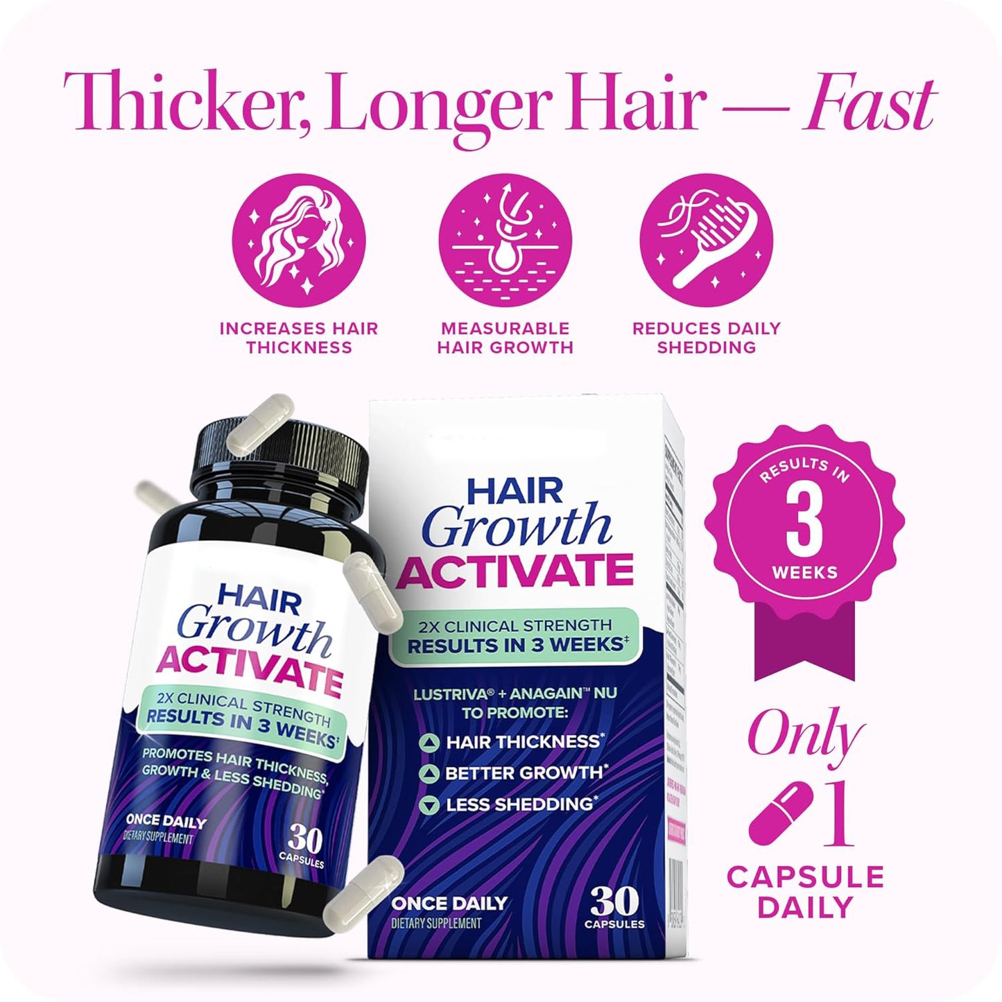 Vitauthority Hair Growth Activate Capsules – 2X Clinical Strength (30 Count)