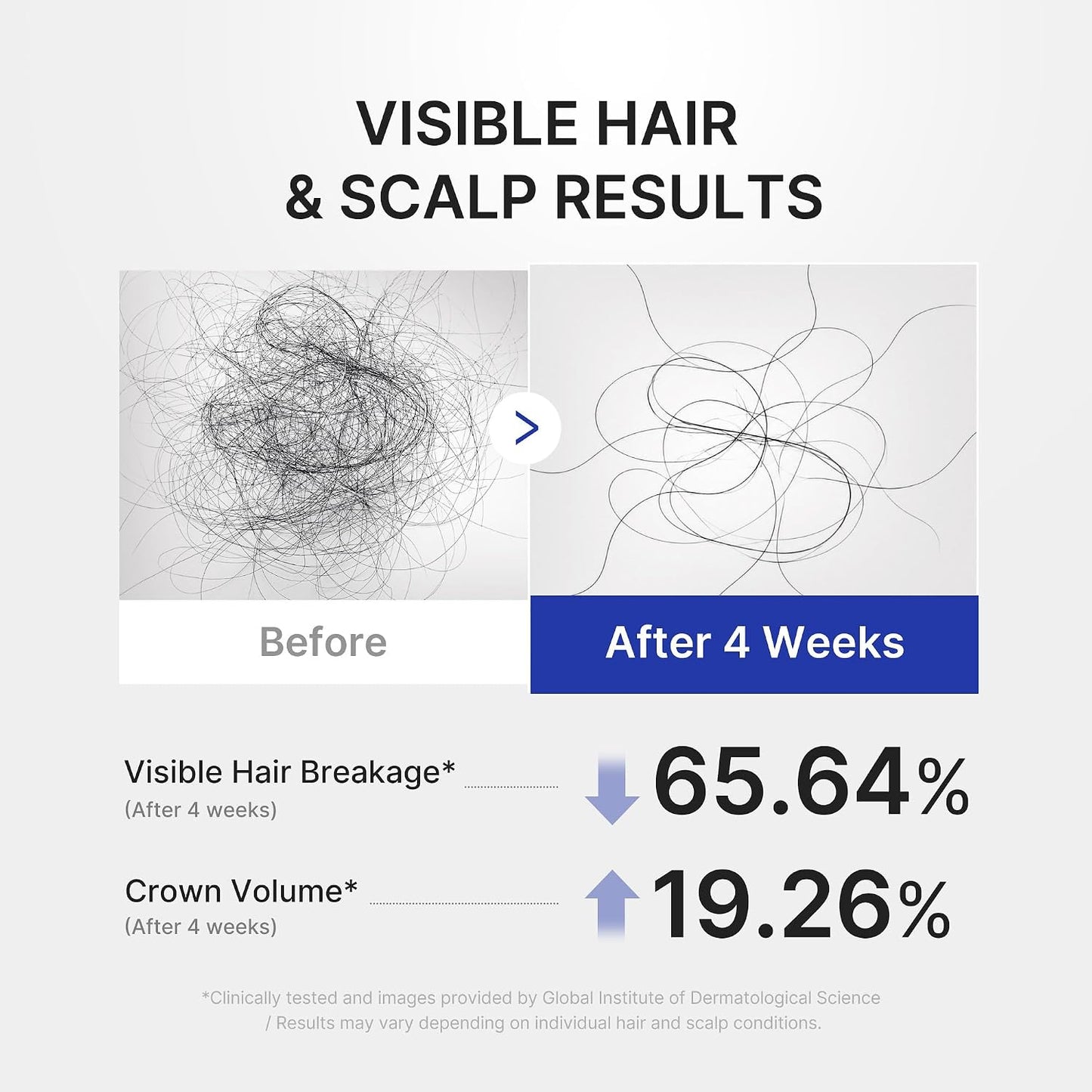 Medicube Deoxyribose Scalp Serum – 2% Scalp Boosting & Volumizing (20ml)