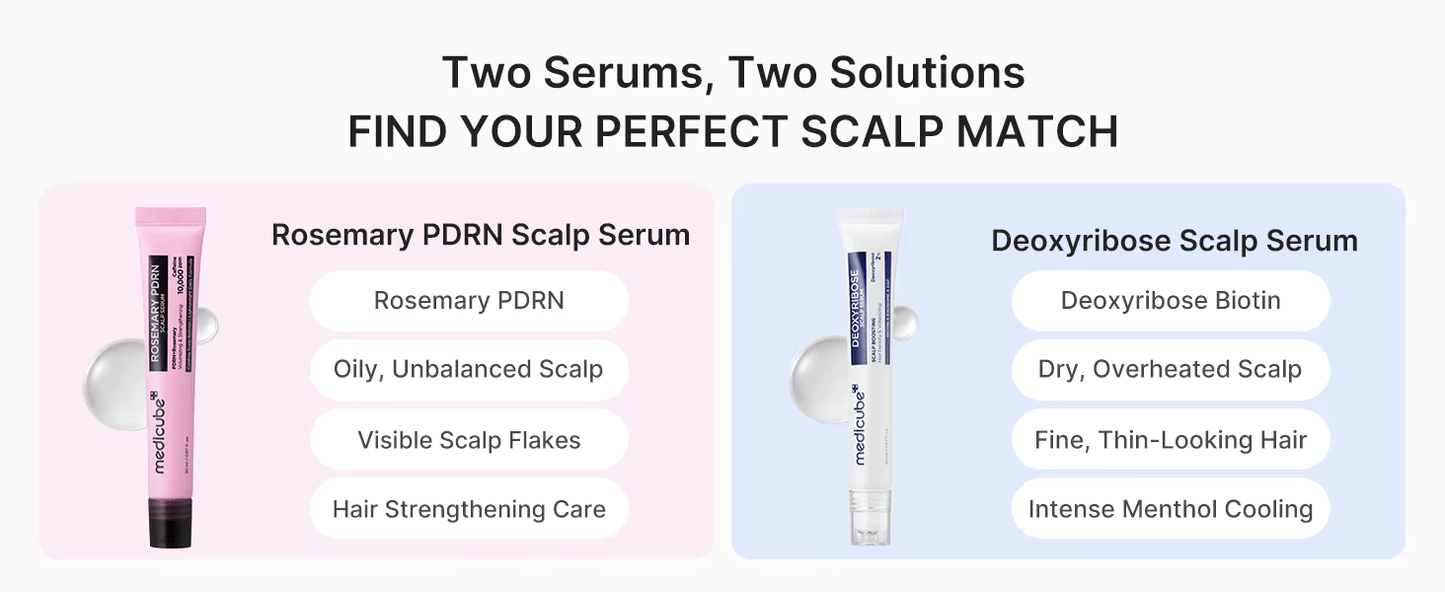 Medicube Deoxyribose Scalp Serum – 2% Scalp Boosting & Volumizing (20ml)